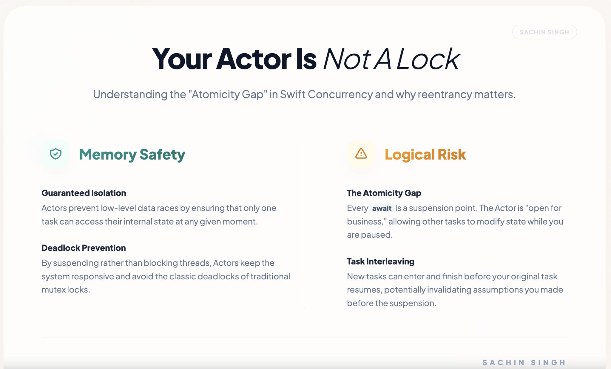 Your Actor Is Not A Lock: The Truth About Reentrancy